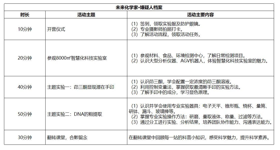 嫌疑人档案 嫌疑人档案.jpg