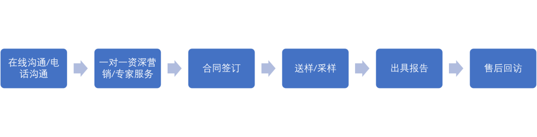 A428 A428.png